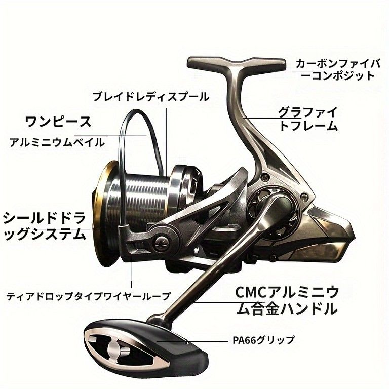 【送料無料】スピニングリール 10000番 フィッシング リール 遠投 大物釣り 送料無料】フィッシング リール スピニングリール 遠投 10000番 大物