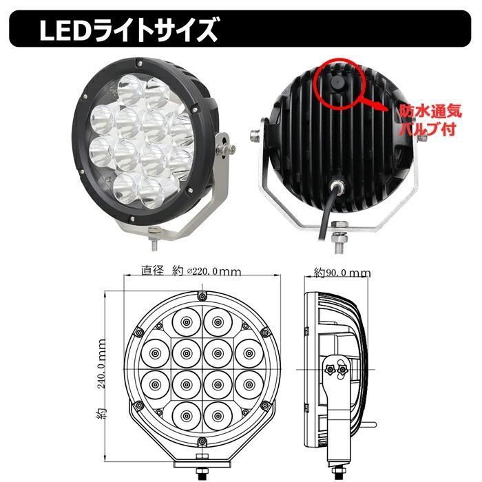 スポットタイプ 防水