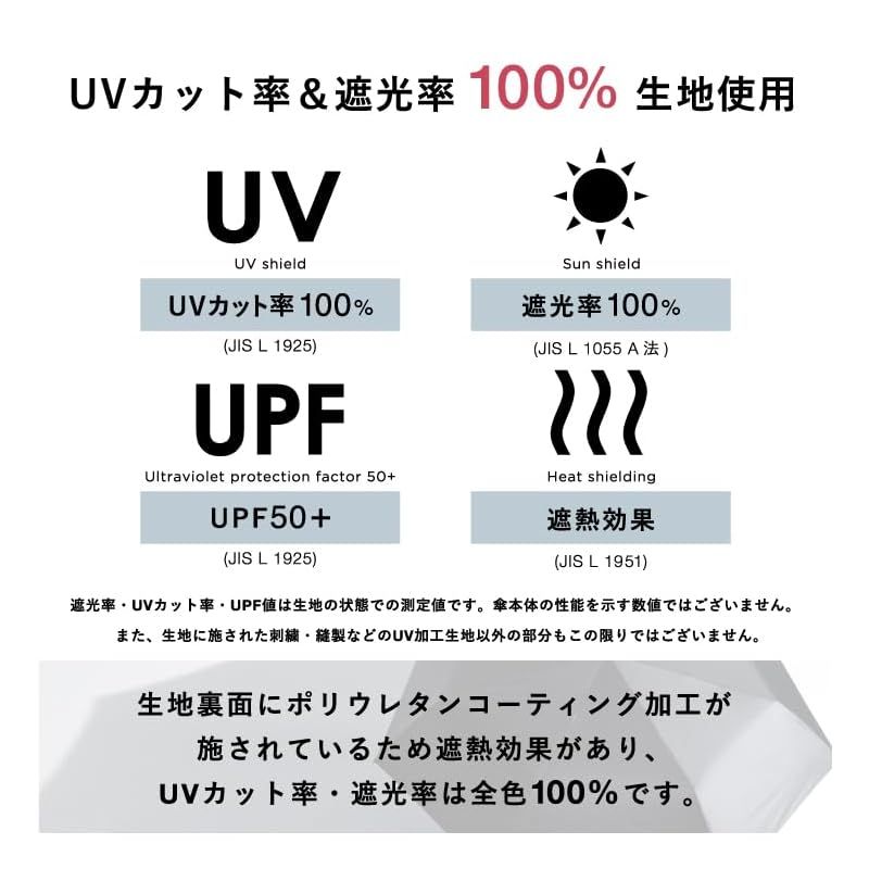 Wpc. IZA 男の晴雨兼用傘【コンパクト】COMPACT ブラウン [遮光率100%・UVカット率100%・UPF50＋・遮熱] 日傘 メンズ イーザ 男性 折りたたみ傘 53cm 小さい おしゃれ シンプル レディース ZA003-912-102 1 Wpc. IZA 男の晴雨兼用傘コンパクトCOMPACT [遮光率100%・UVカット率100%・UPF50＋・遮熱] グレー IZA(イーザ)コンパクト&frasl;切り継ぎCOMPACT