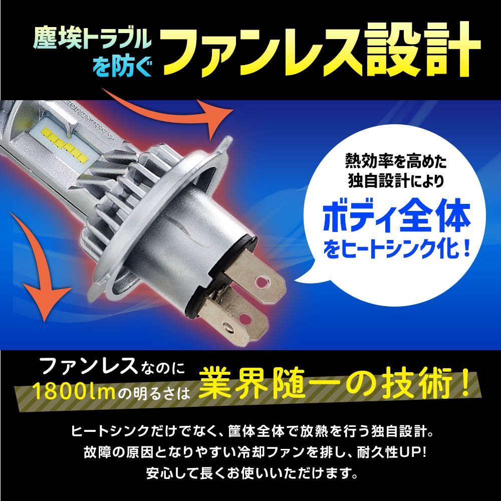 2年保証 スフィアライト RIZINGα H4 Hi/Lo 4500K 12V用 3600lm ノイズ対策済 日本製 LED ヘッドライト ライジングアルファ SRACH4045