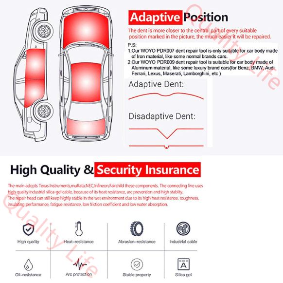 デントリペアキット 車のアルミシート修復用