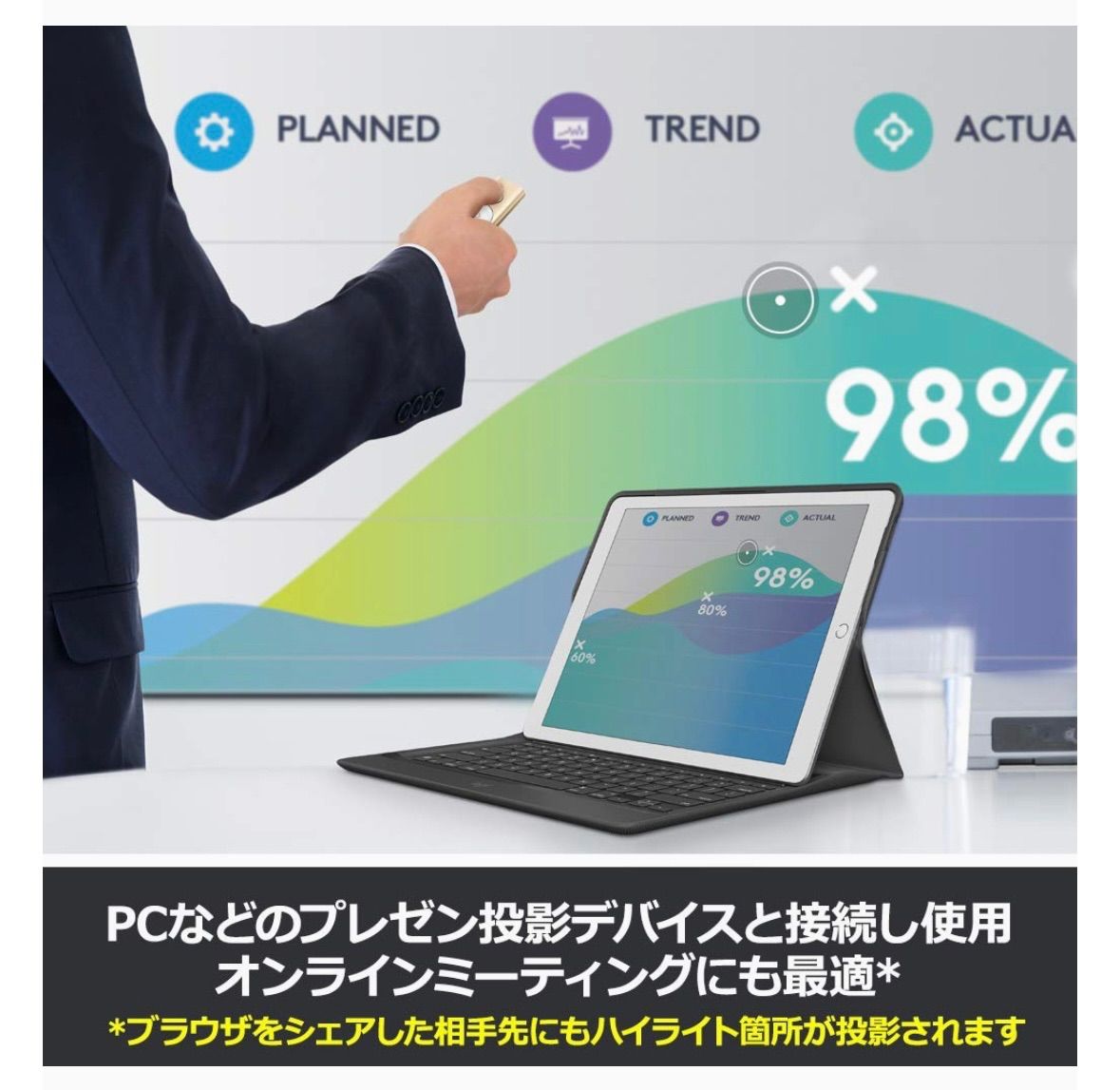 ワイヤレス 無線