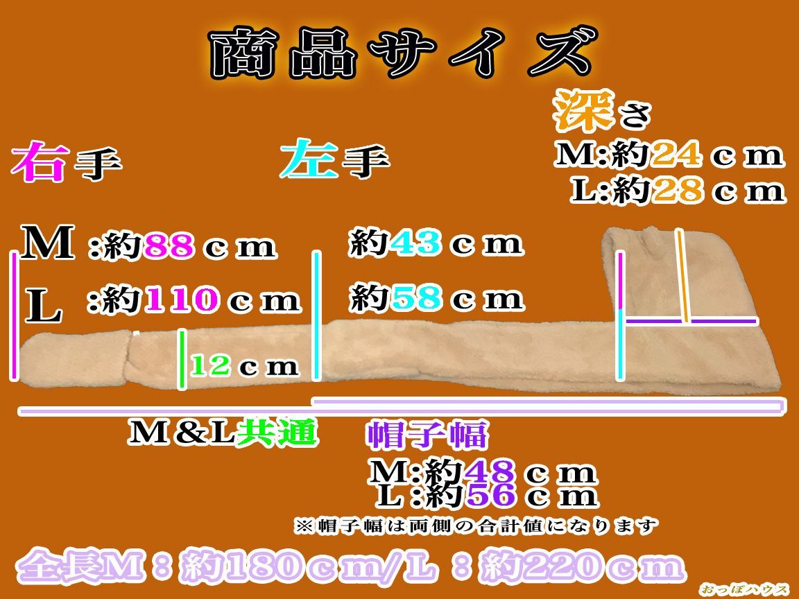 のサムネイル