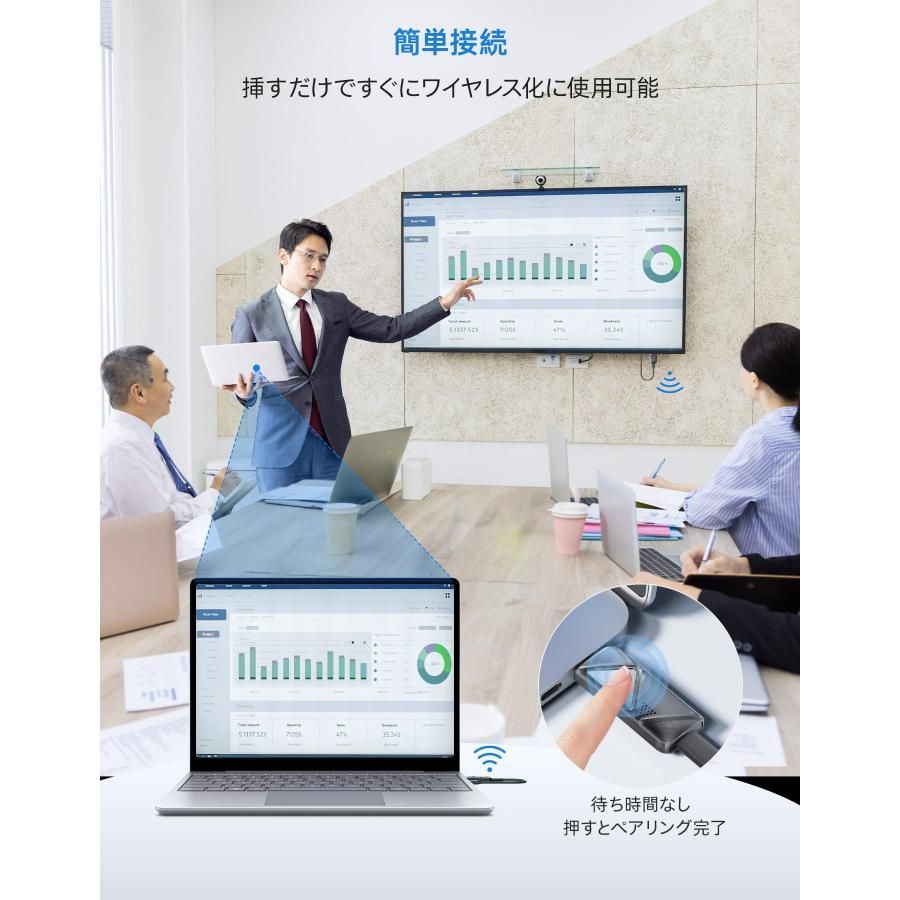 ノートパソコン プロジェクター
