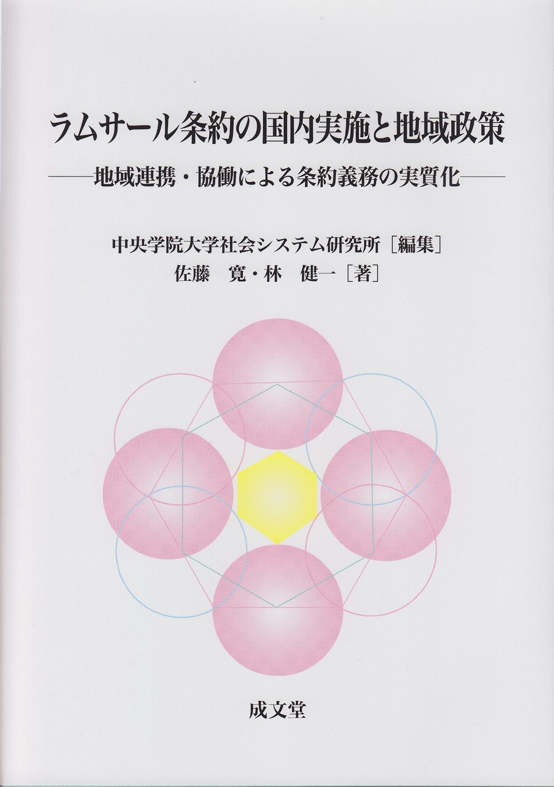 ラムサール条約の 実施と地域政策