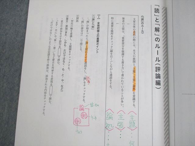 現代気学講座 「理論編・応用編 」「上級編１・上級編２ 」 現代気学講座 「現代気学講座・理論編・応用編 」「上級編1