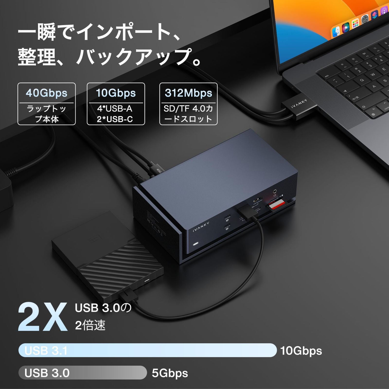 GbE SD TF 2USB-C 2.5 および 5USB-A PD 10Gbps 2.0 96W 4.0 Pro Max 2HDMI M1 M2 M3 M4 MacBook for 6K 60Hzモニタードッキングステーション 40Gbpsドック CHRISTIANNAURATH_COM_BR