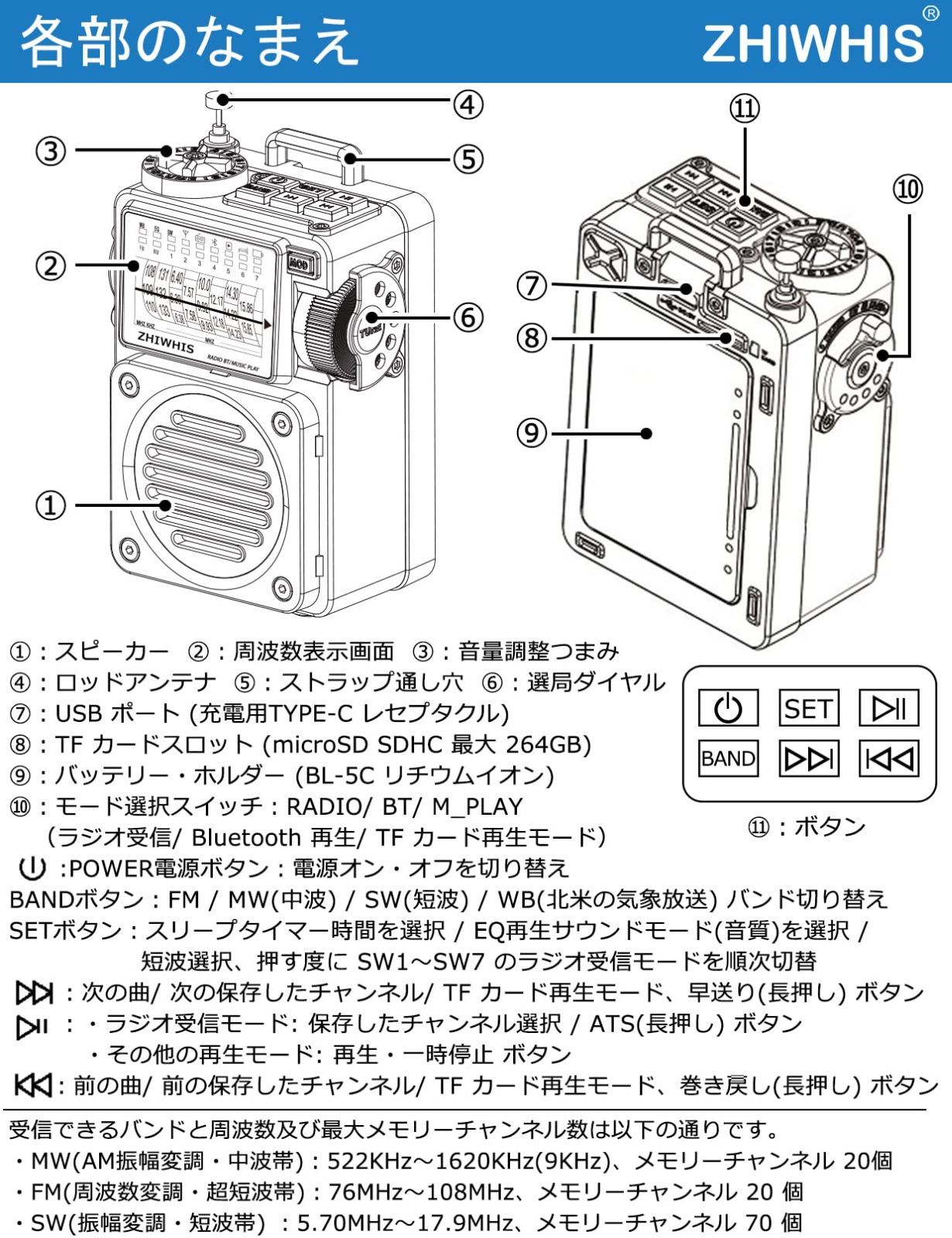 特価商品】ZHIWHIS Bluetooth スピーカー ラジオ MP3プレーヤー（AM/FM