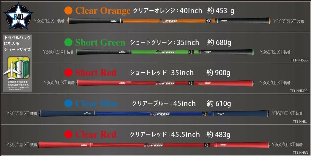 新着商品 HETTER