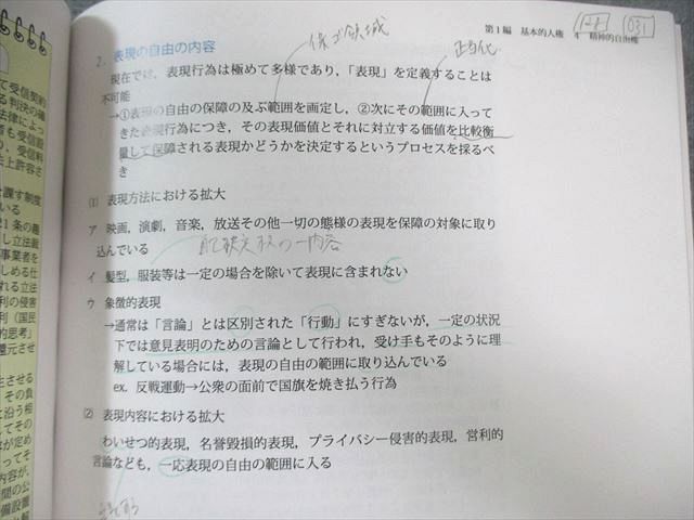アガルート 司法試験 総合講義 全7法セット 民事訴訟法/刑法など