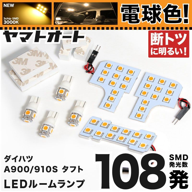 バイク 美品]デイトナ マスターシリンダーキャップ+オイルフィラー