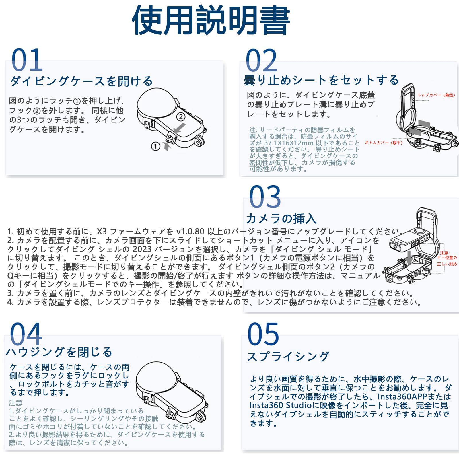 全方位保護