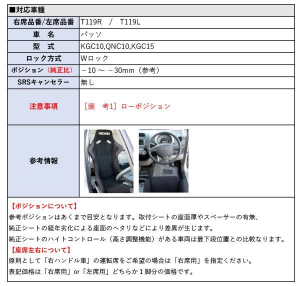 保安基準適合