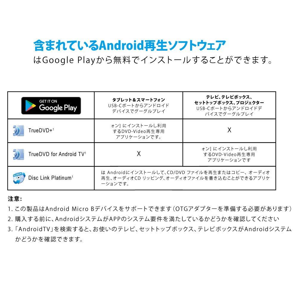 Archgon Android TV 対応 外付け ポータブル CD DVDドライブ | Android