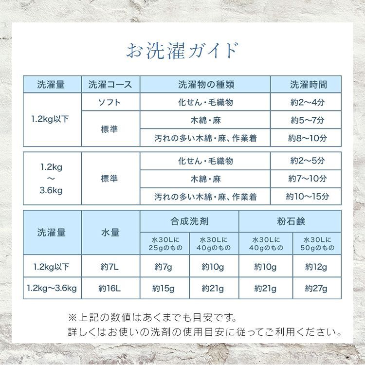 二層式洗濯機 別洗い