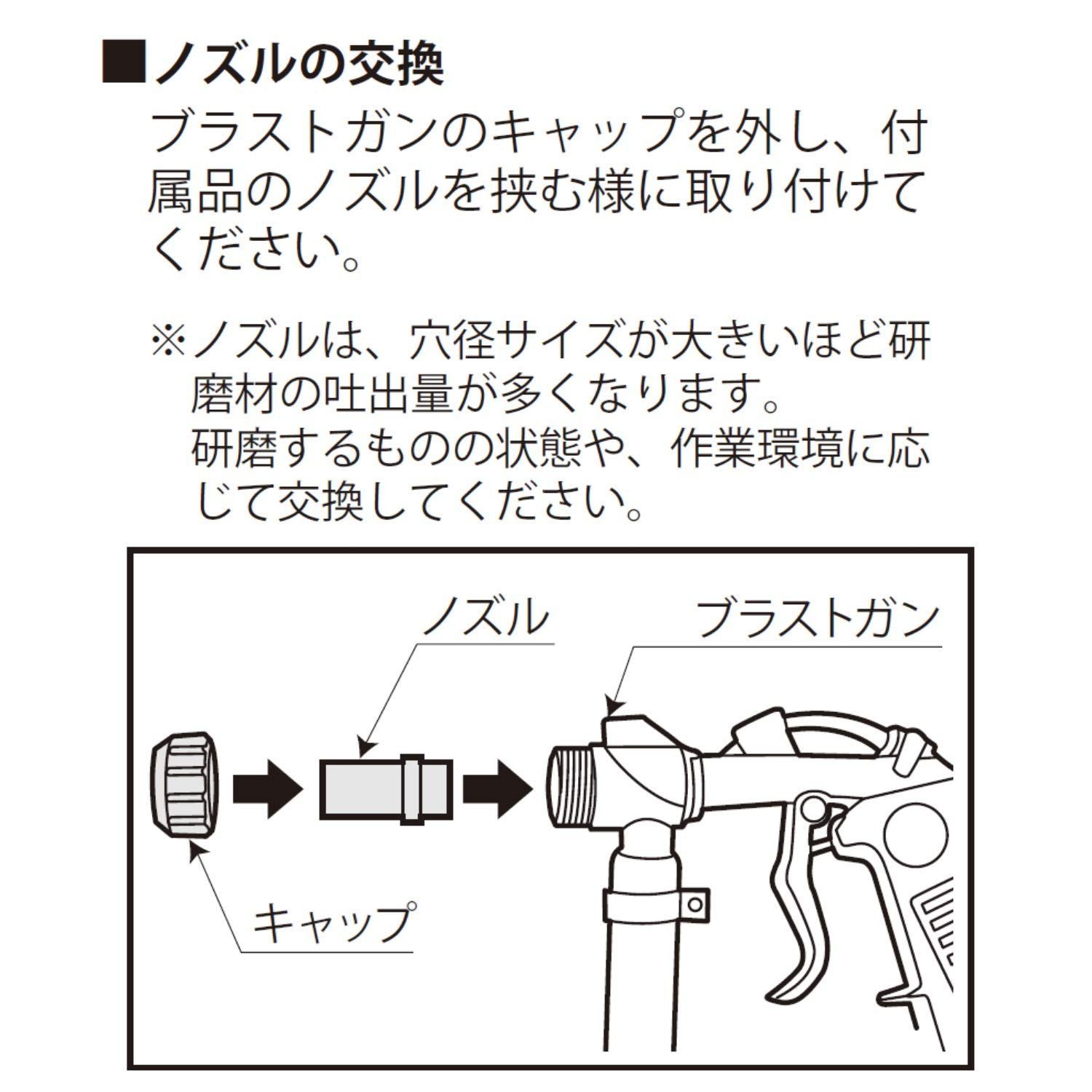 新着商品パオックPAOCK SSPOWERエスエスパワー サンドブラスター SB-07用 ノズル 7mm SB-07N7 2入 - メルカリ