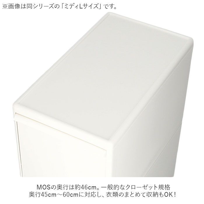 ワイドM ライクイット