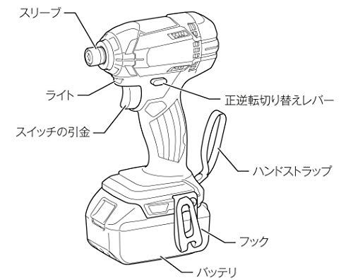 バッテリ等別売 TD149DZWmp
