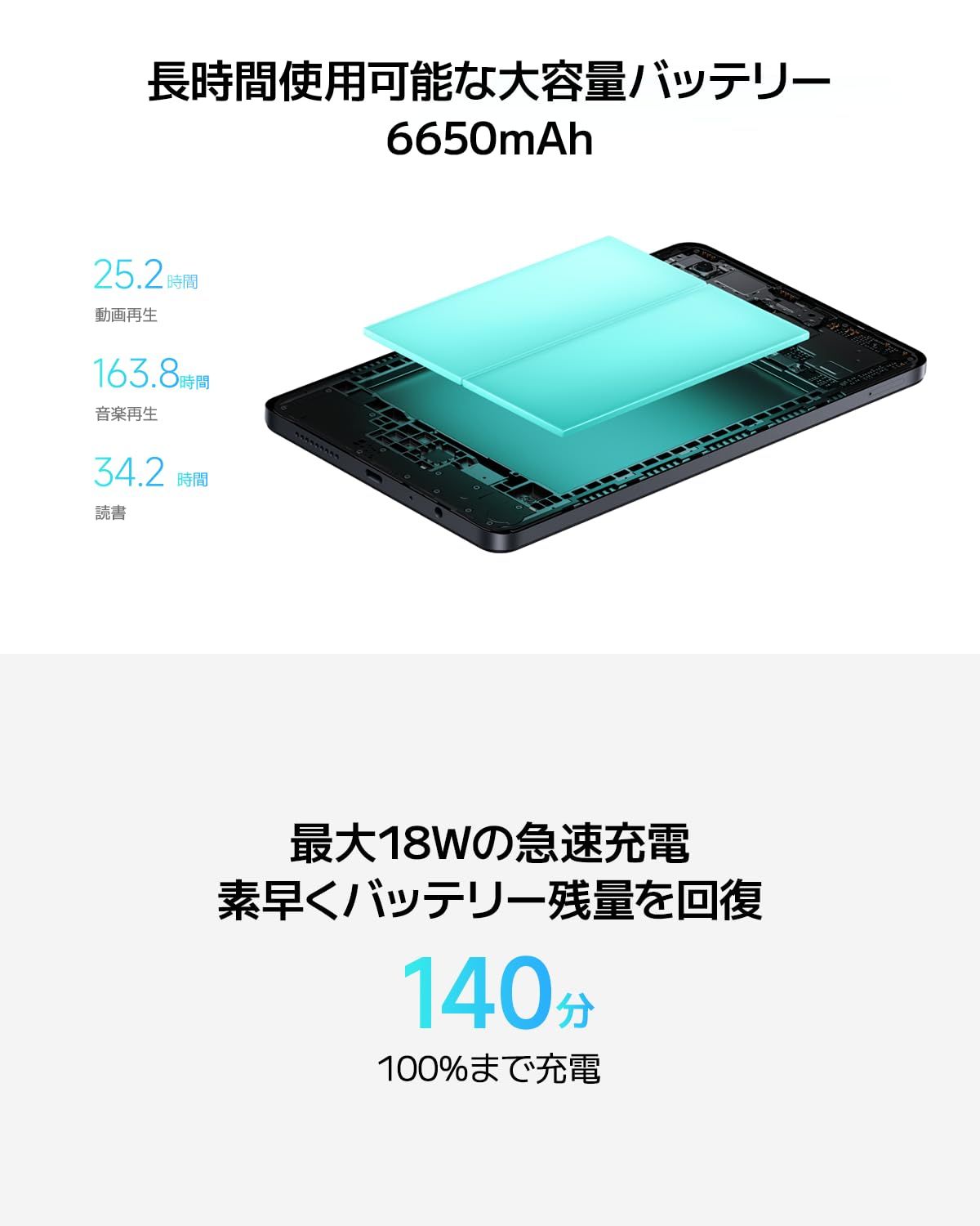 Redmi Pad SE 8.7 8.7インチディスプレイ 4+64GB(最大2TB拡張) 90Hz 低