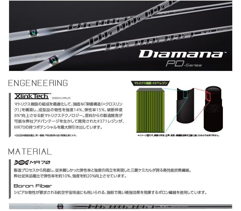 新品】プロギア スリーブ付きシャフト 三菱ケミカル Diamana PD