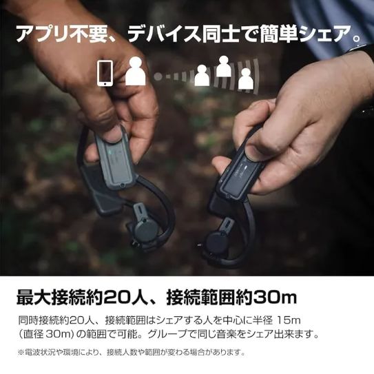 Bluetoothイヤホン NESTOUT