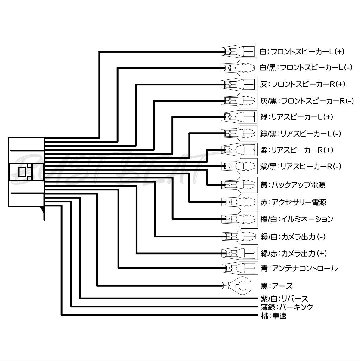 BUST BEAT ケンウッド MDV-D308BT 対応 カーナビ用 22ピン カプラー
