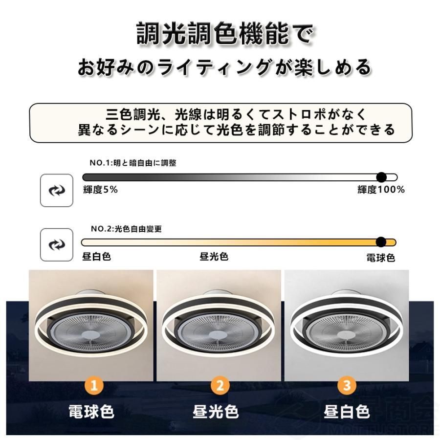 led