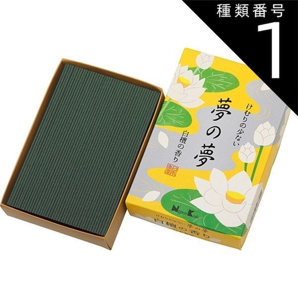 種類1