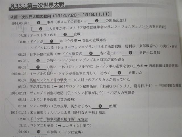 代々木ゼミナール 代ゼミ 佐藤幸夫の詳説世界史講義 テキスト