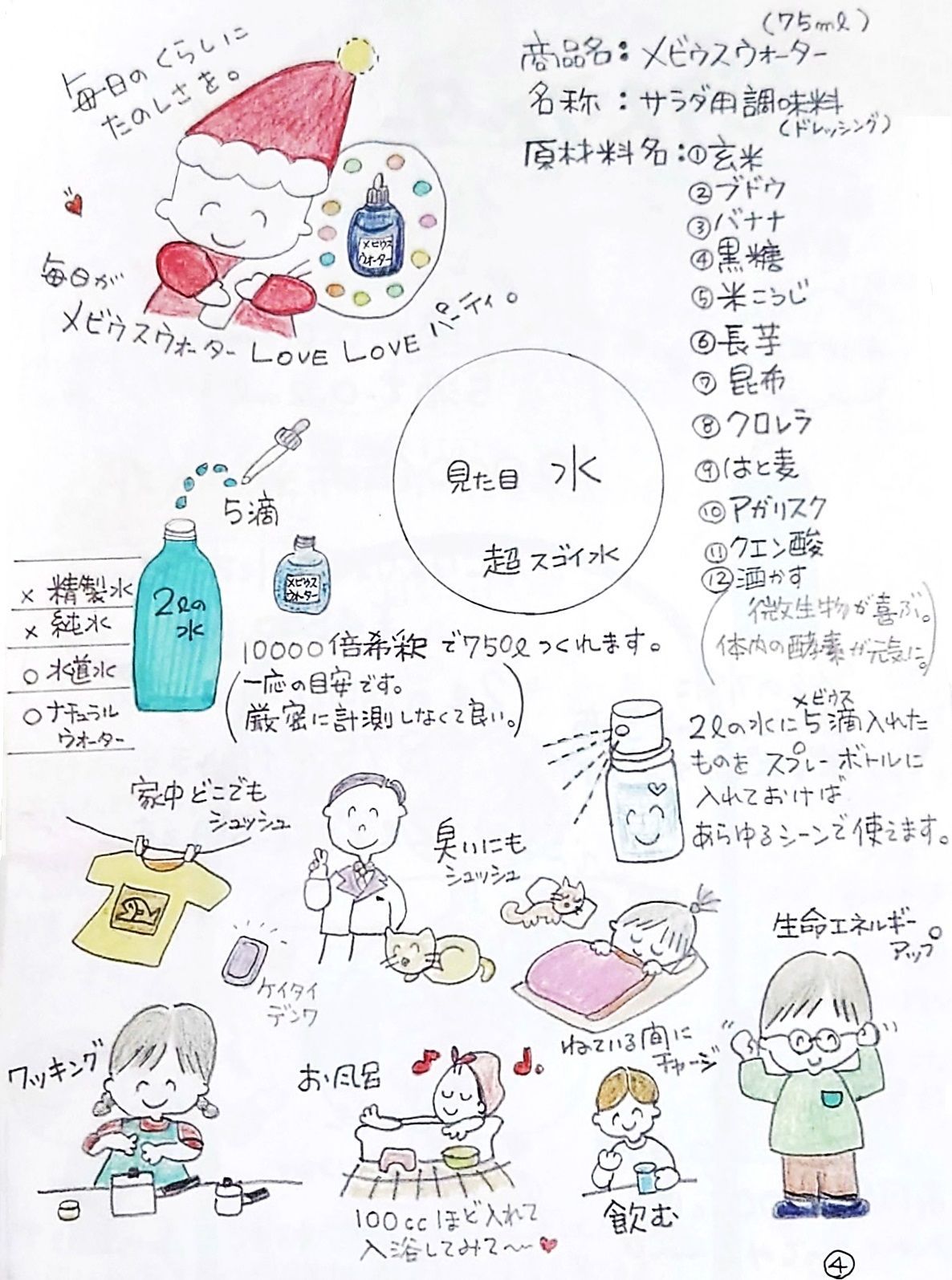 機能性飲料