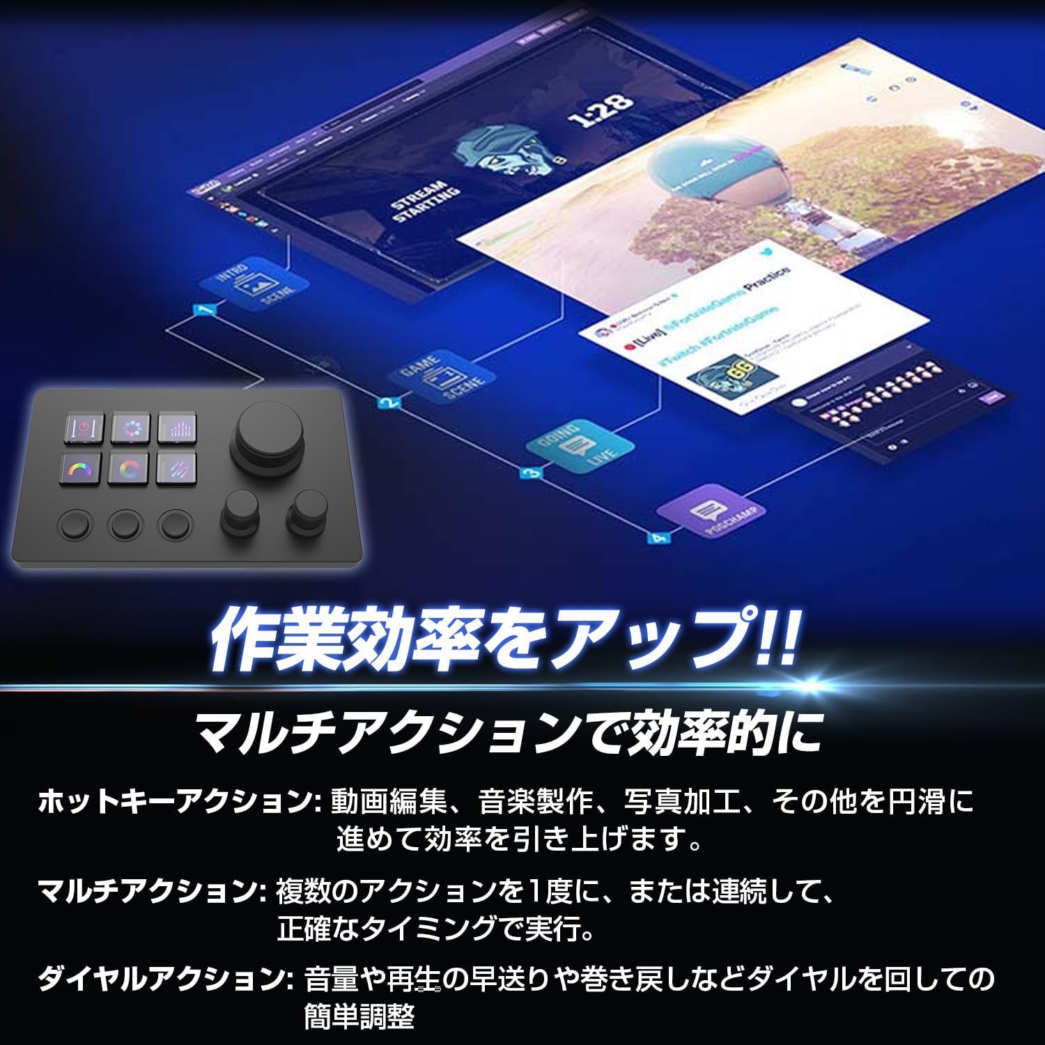 新着商品】N3 ショートカットキー MBox カスタムキー Switch