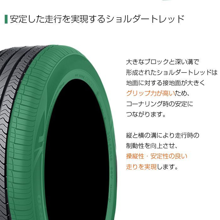 新品】215/70R16-100H SUNWIDE CONQUEST ／19インチ 輸入サマータイヤ 
