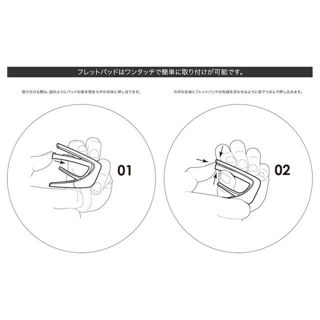 モデル