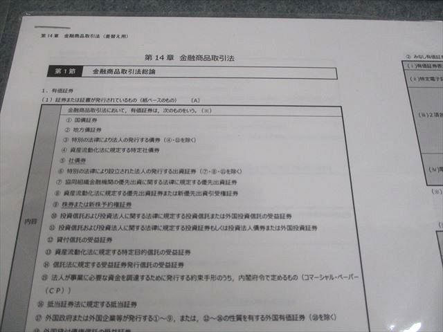 CPA会計学院 公認会計士講座 企業法 論文対策講義 青木レジュメI/II-A/