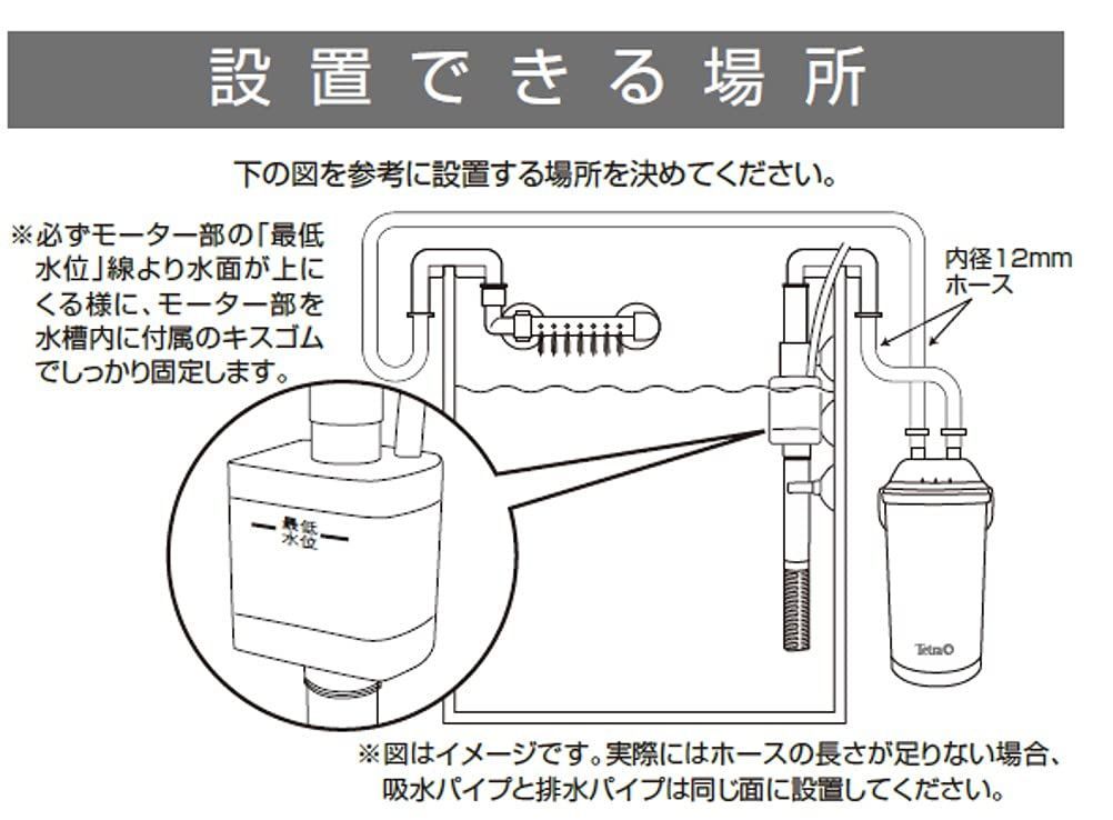 パターン(種類):VAX-60】メダカ 熱帯魚 アクアリウム (適合水槽60ｃ