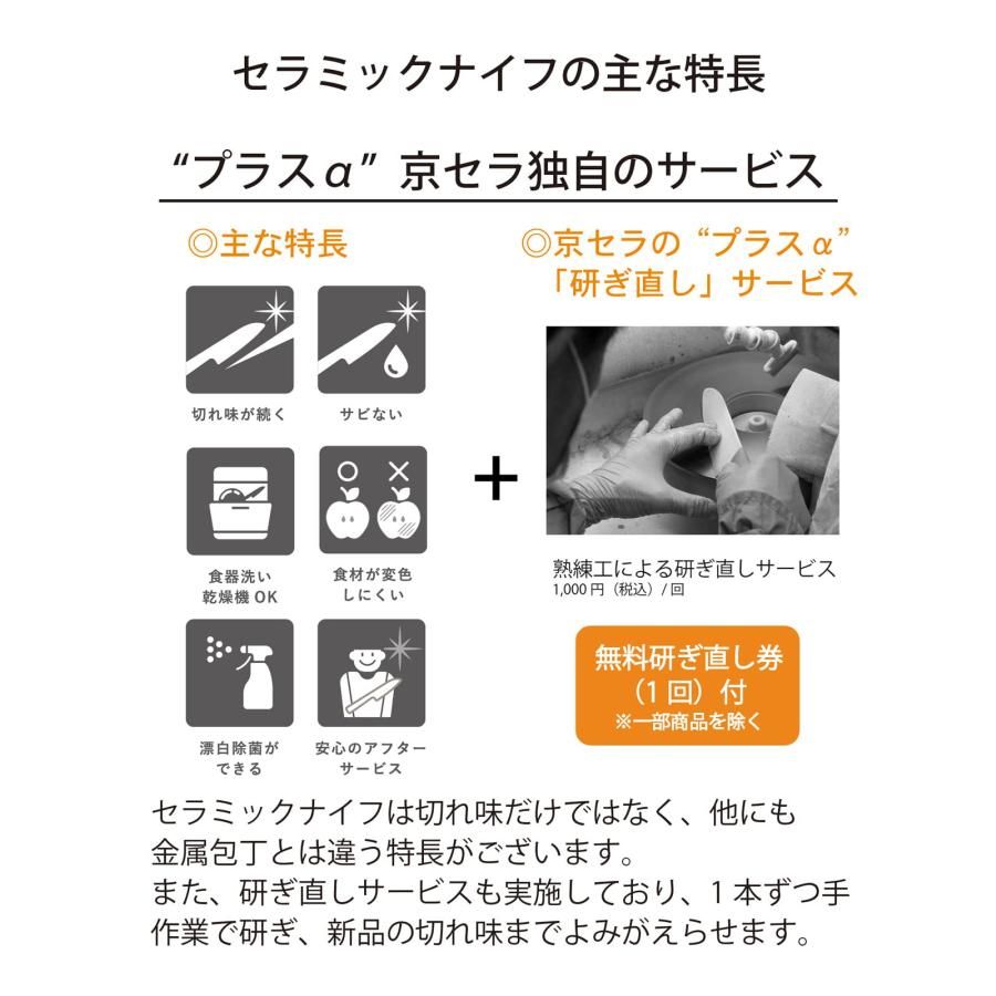 京セラ