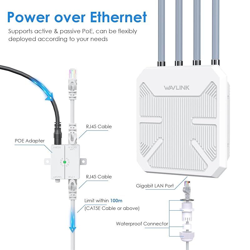 シグナルブースターアンプ