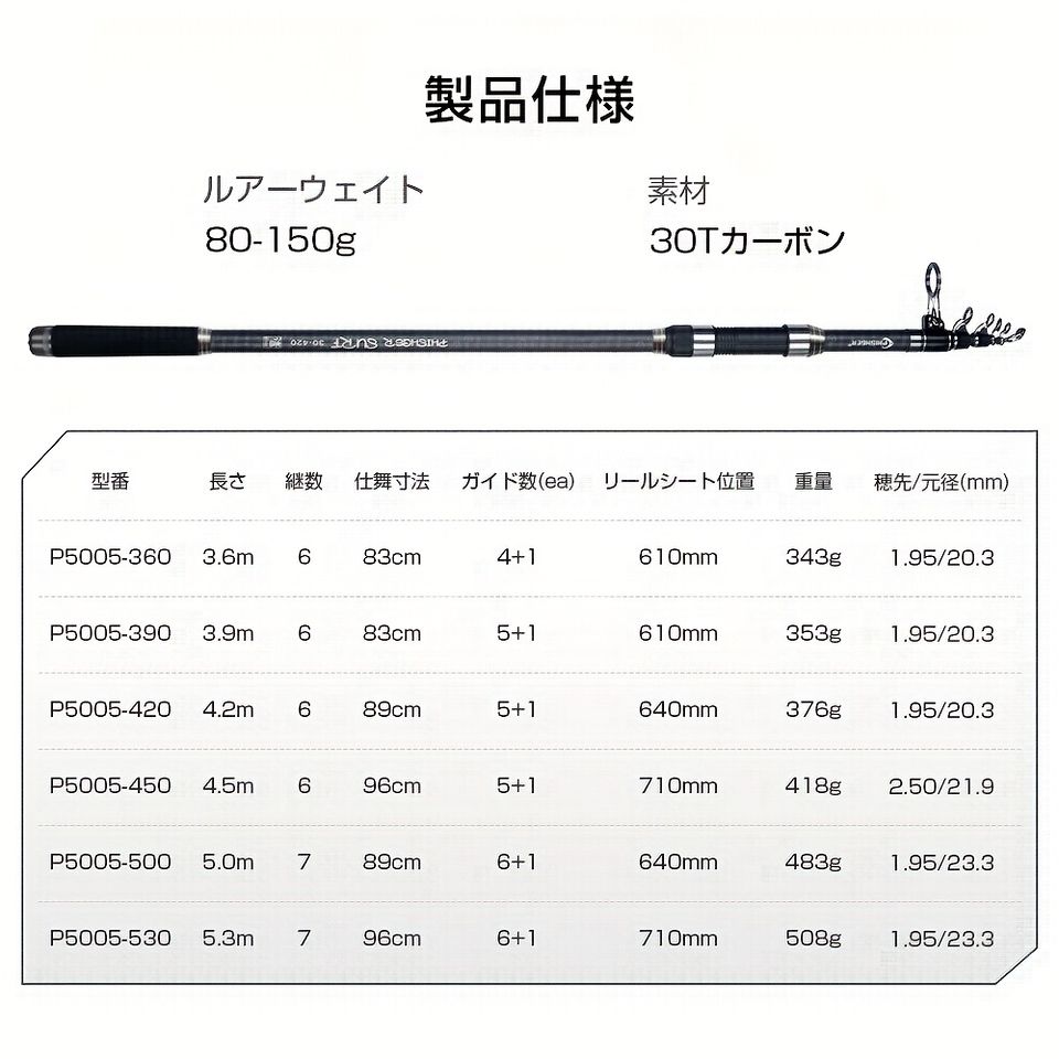 大物狙いに最適 高耐久カーボン 釣り竿 5.0m