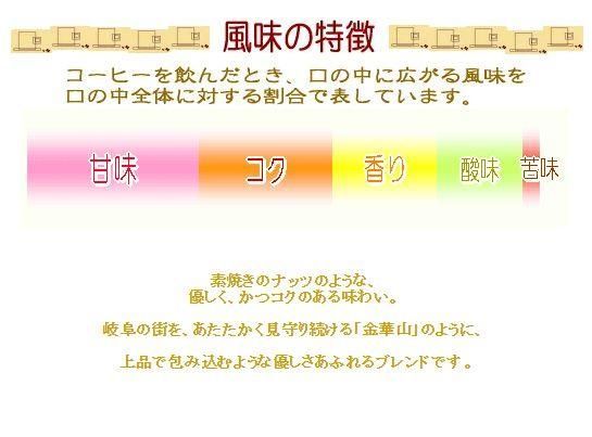 ドリップコーヒー 送料無料 金華山 福袋 手詰めドリップバッグセット 21袋 宅急便 美味しい 食品 うまい 通販 人気 オススメ コヒー豆 ポイント消化 高級 グルメ ドリップパックコーヒー 送料込み 中煎り ドリップ珈琲 ホワイトデー