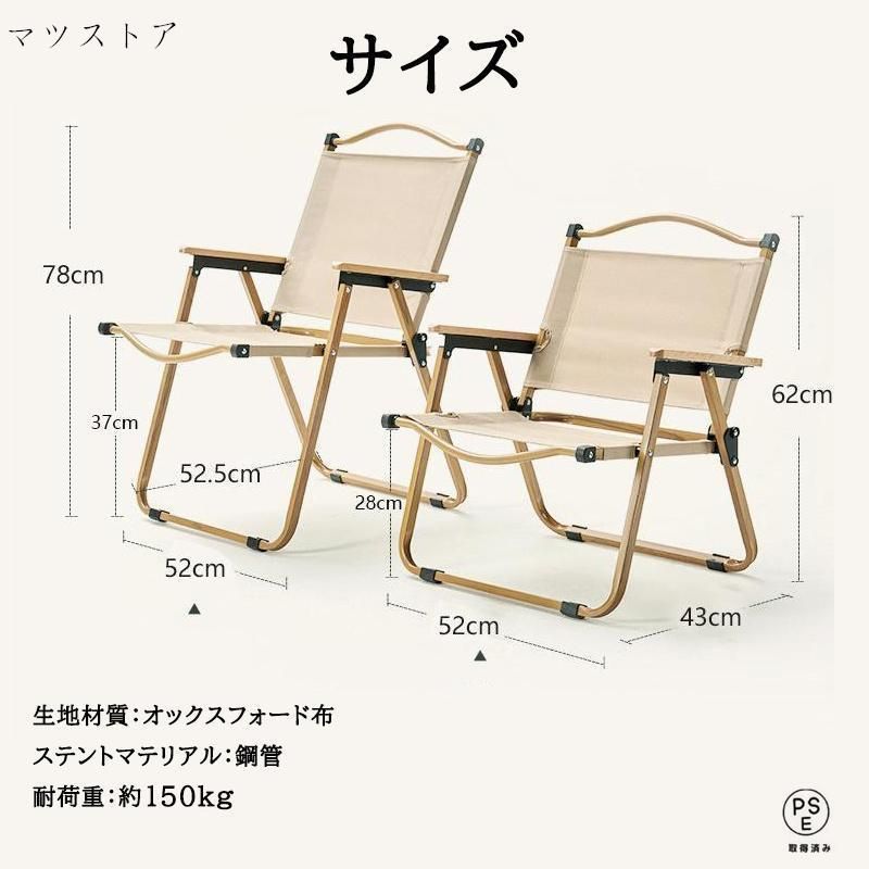 キャンプ