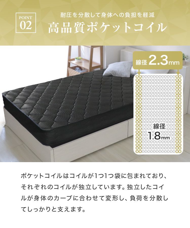 ポケットコイルマットレス 厚さ20cm