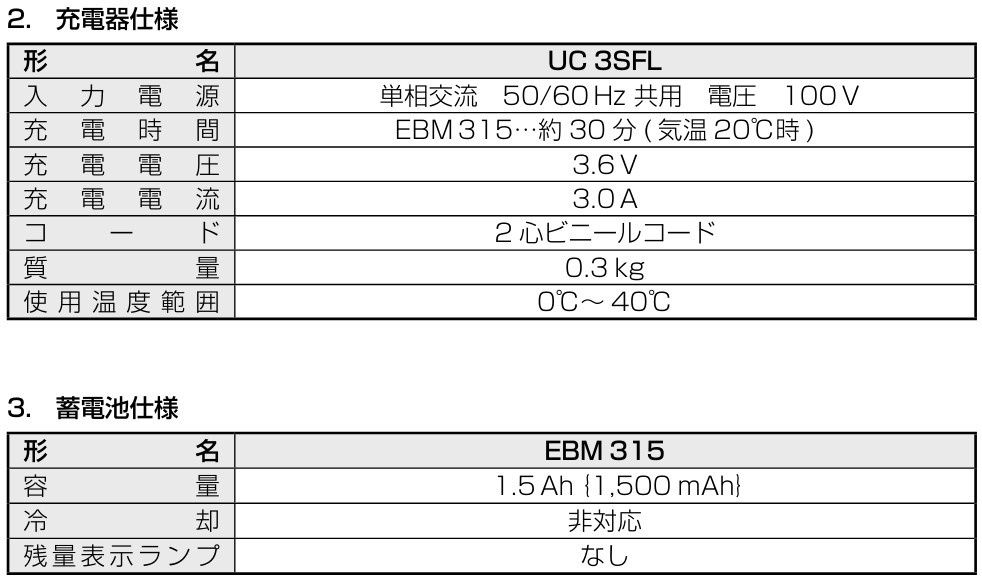 ハイコーキ HiKOKI