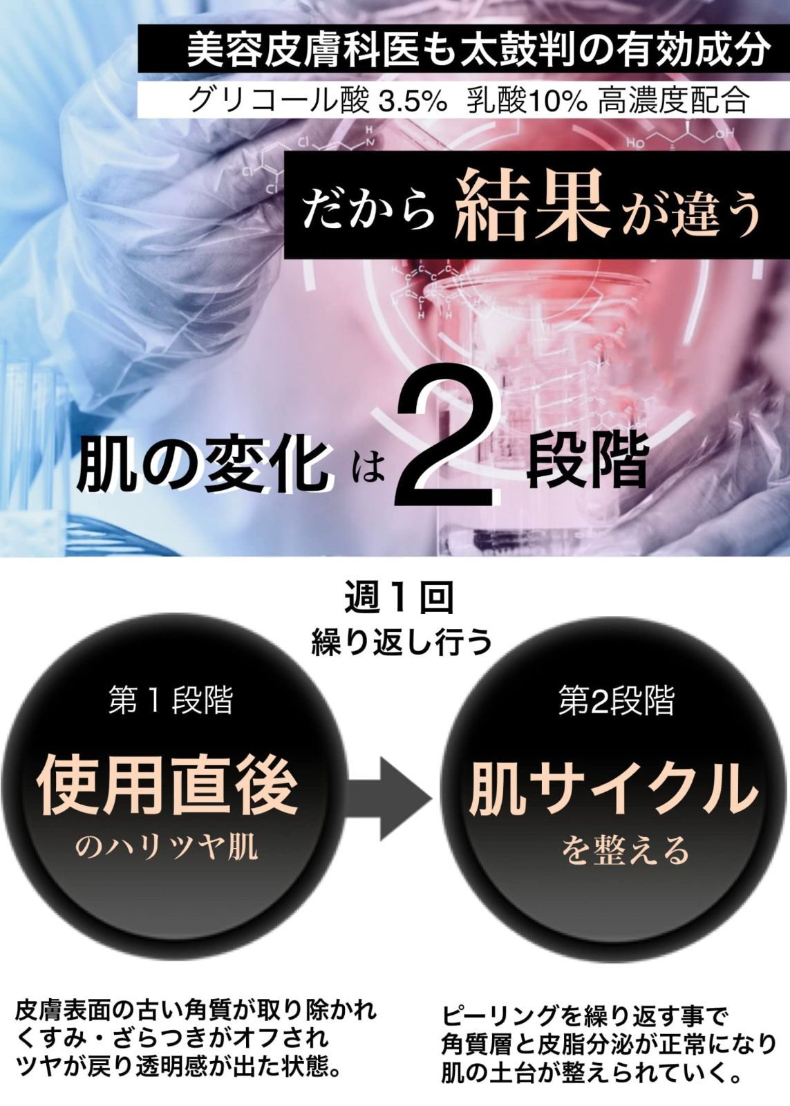 特価セール】美容液《1年分》次世代型 エイジングケア 美容皮膚科医も