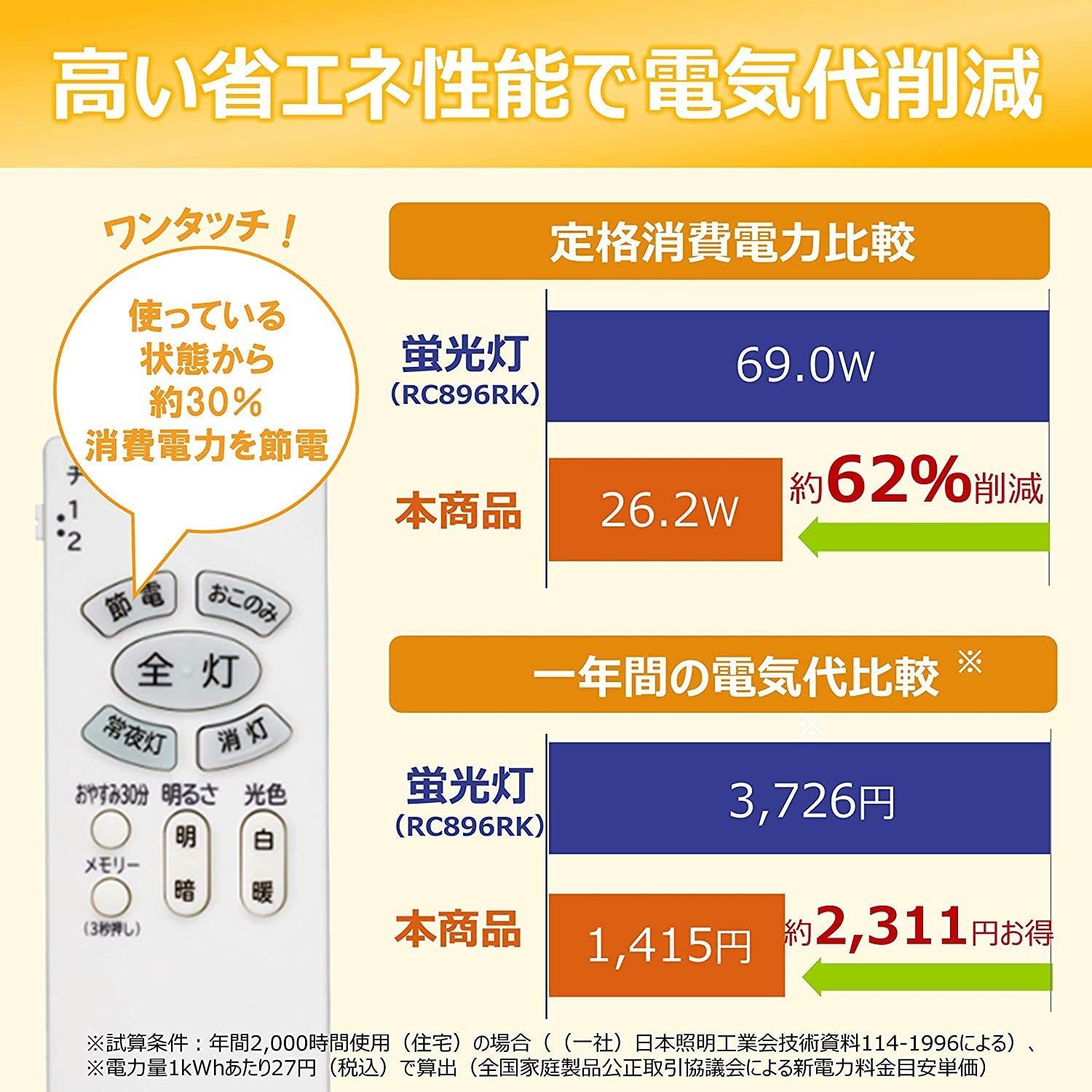~6畳 昼光色~電球色