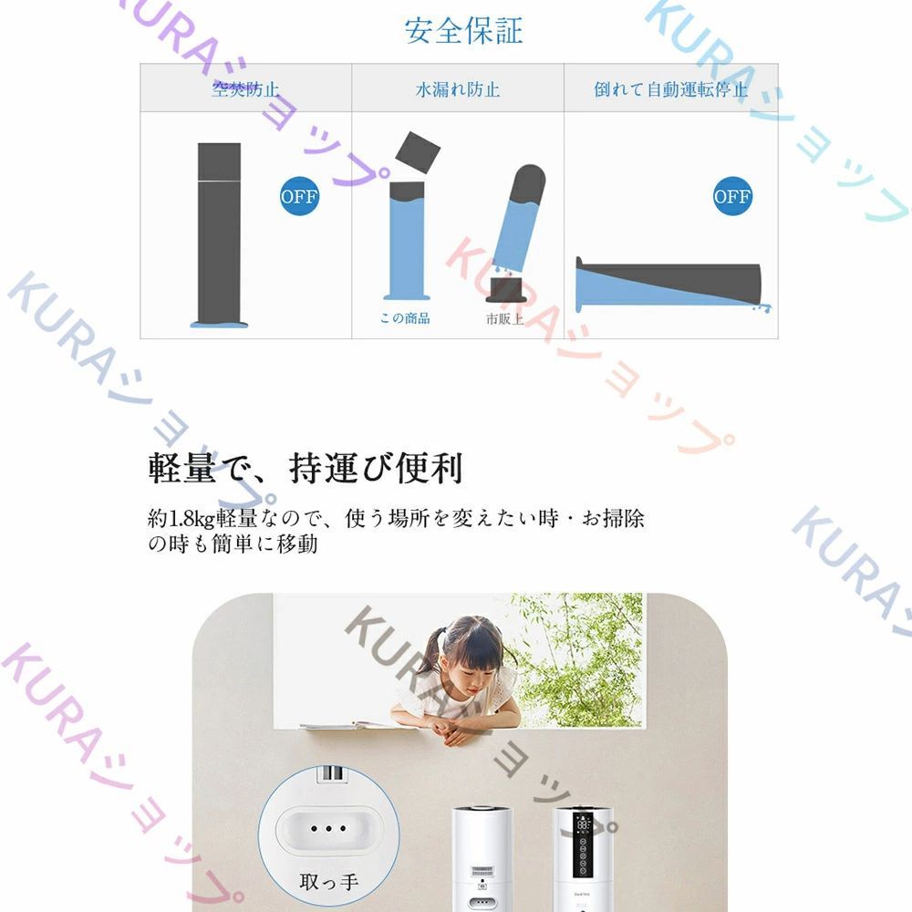 恒湿 睡眠モード