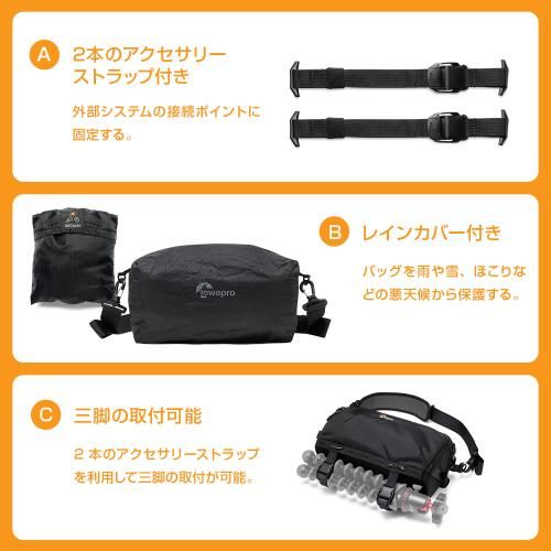 プロタクティック ライト