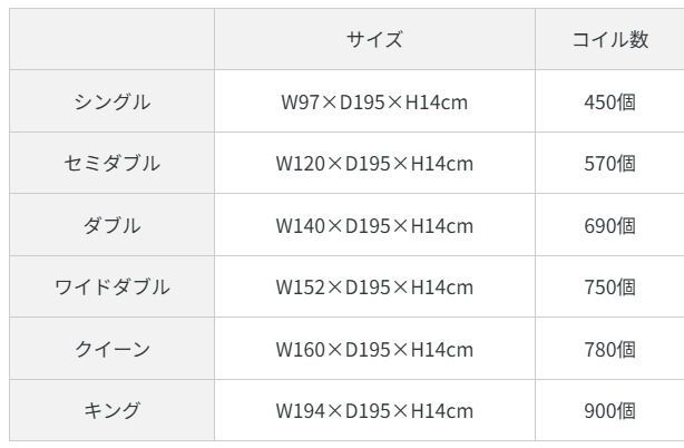 マットレス セミダブル