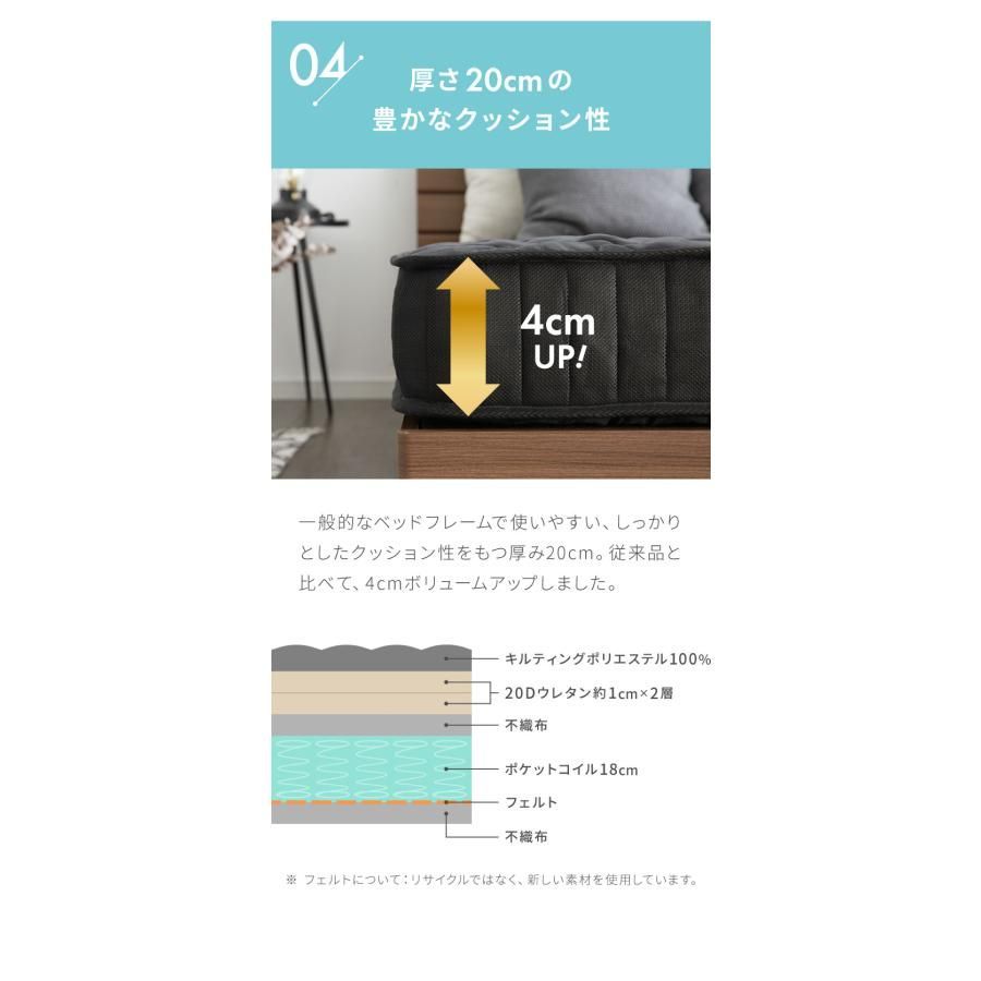 ホワイト 通気性