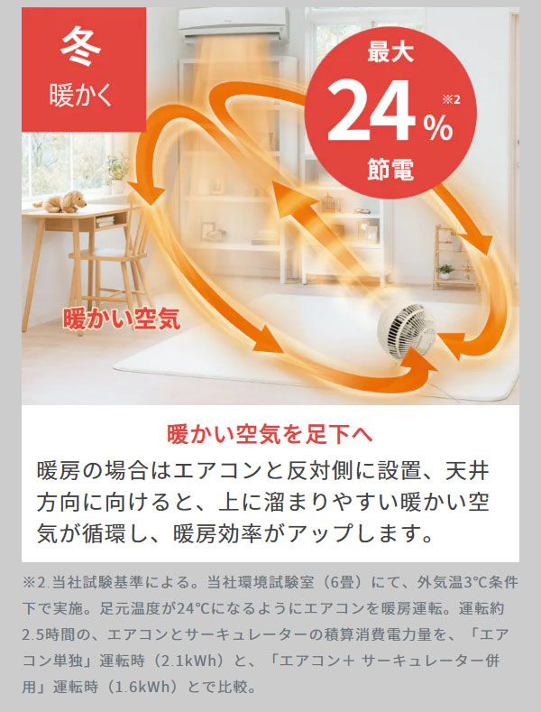 左右 自動首振り