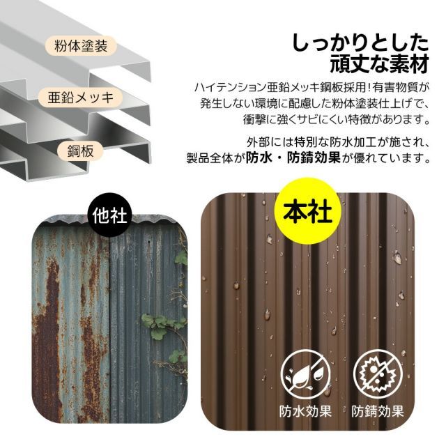 屋外 スチール物置